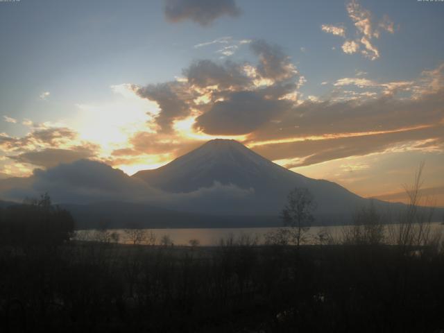 山中湖からの富士山