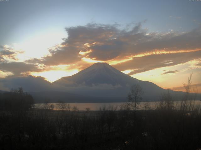 山中湖からの富士山