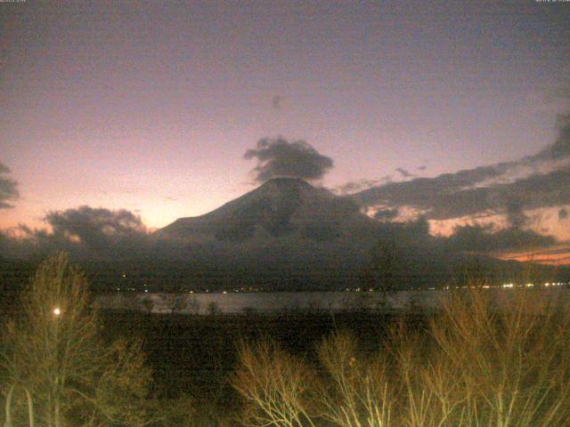 山中湖からの富士山