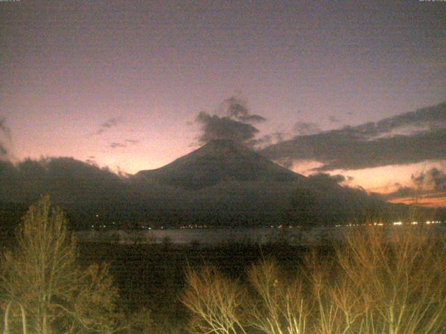 山中湖からの富士山