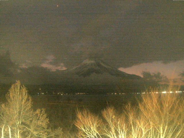 山中湖からの富士山