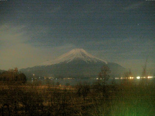 山中湖からの富士山