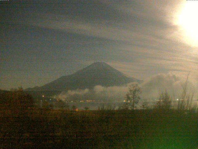 山中湖からの富士山