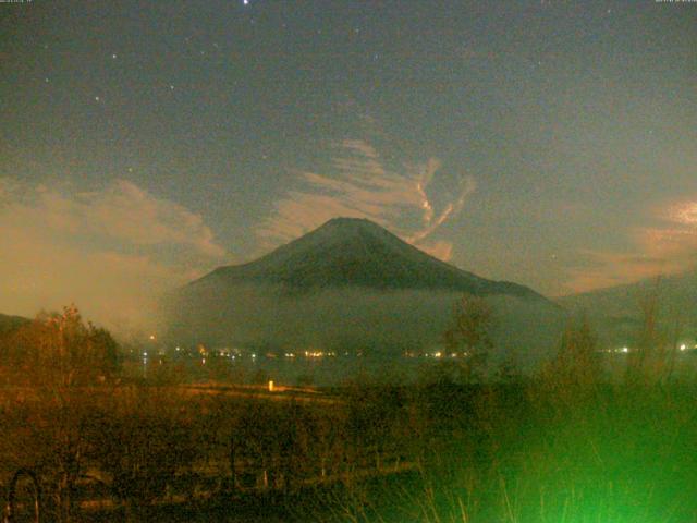 山中湖からの富士山