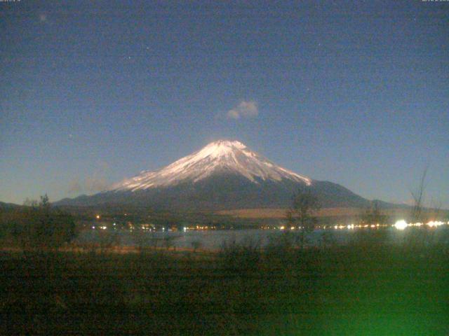 山中湖からの富士山