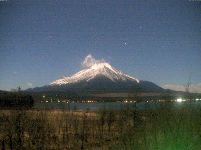 山中湖からの富士山