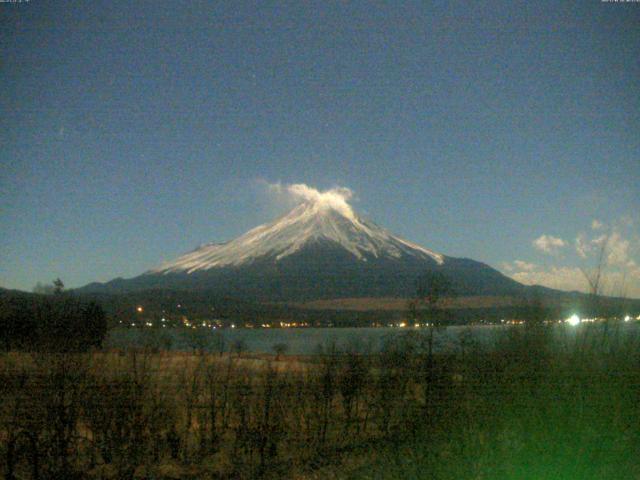 山中湖からの富士山