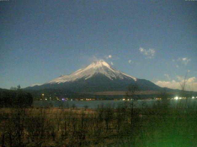 山中湖からの富士山