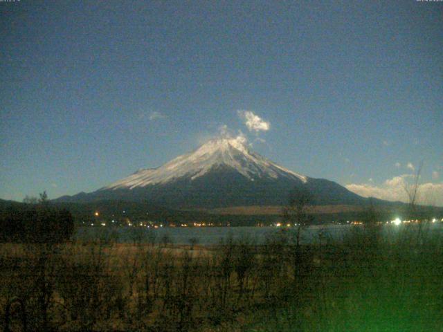 山中湖からの富士山