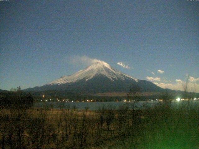 山中湖からの富士山