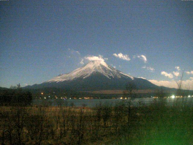 山中湖からの富士山