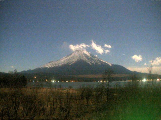 山中湖からの富士山