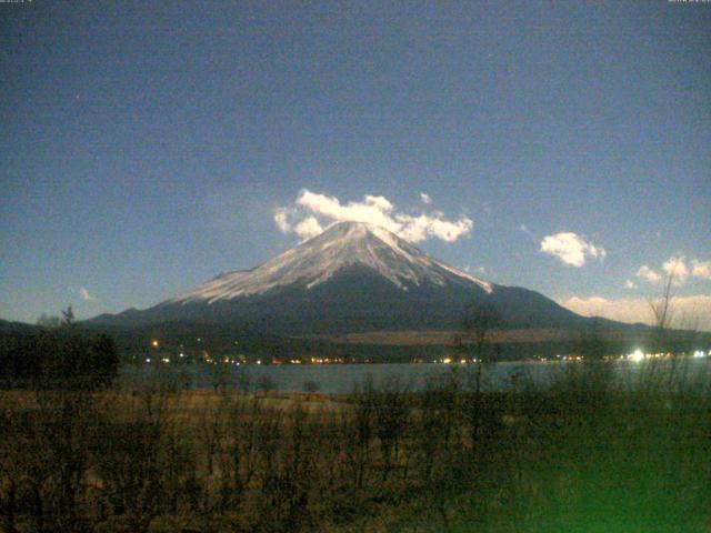 山中湖からの富士山
