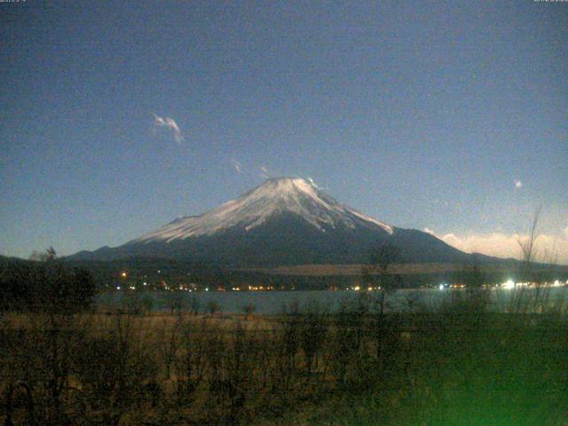 山中湖からの富士山