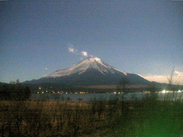 山中湖からの富士山