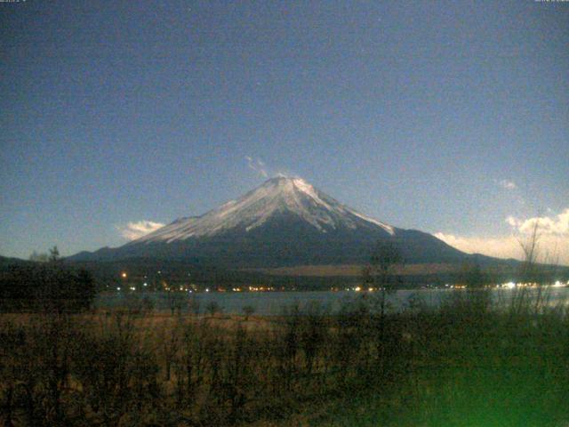 山中湖からの富士山