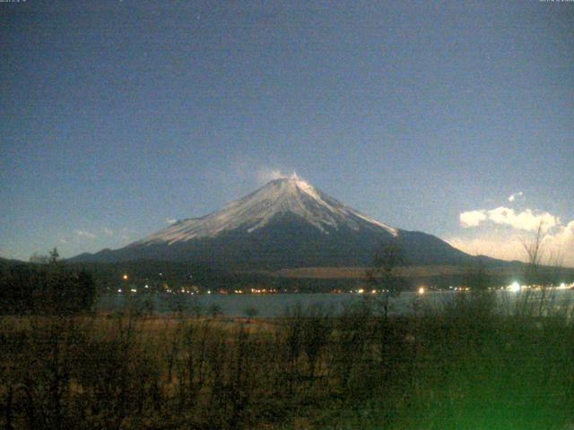 山中湖からの富士山