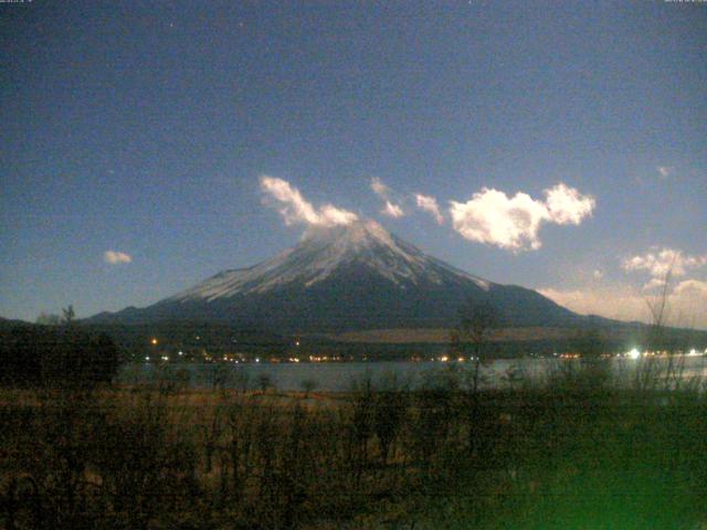 山中湖からの富士山