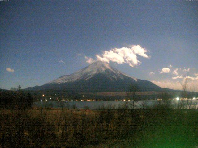 山中湖からの富士山