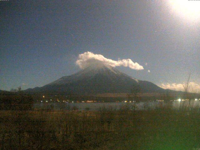 山中湖からの富士山