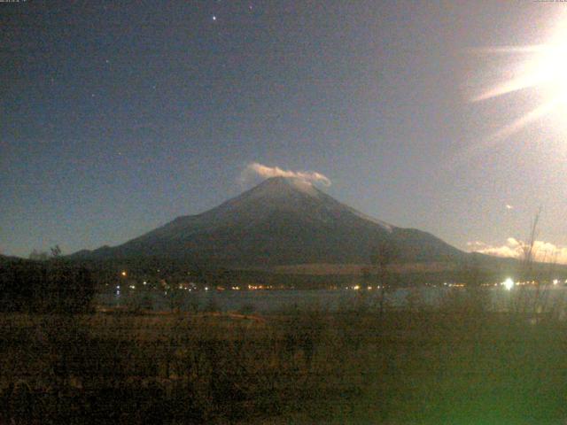 山中湖からの富士山