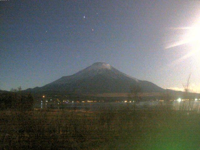 山中湖からの富士山