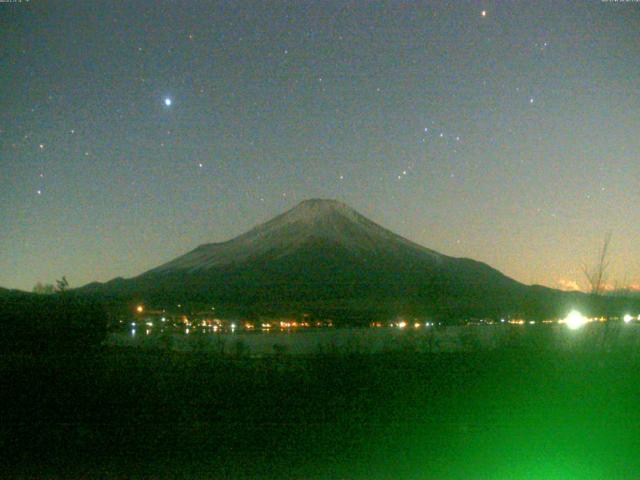 山中湖からの富士山