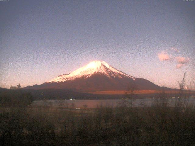 山中湖からの富士山