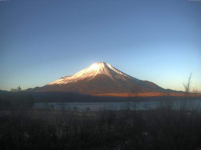 山中湖からの富士山