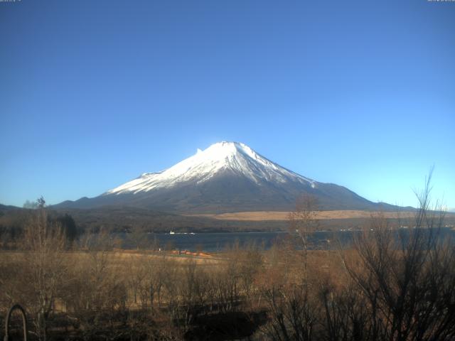 山中湖からの富士山