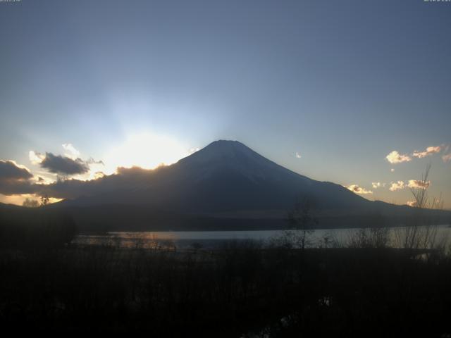 山中湖からの富士山