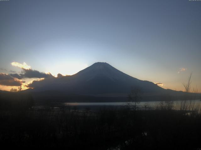 山中湖からの富士山