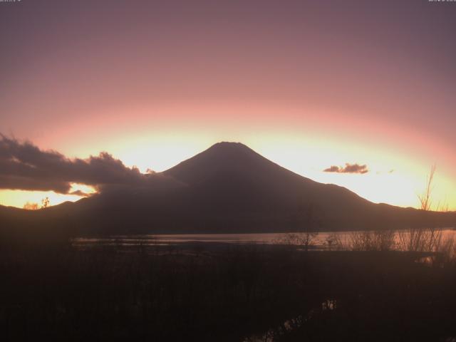 山中湖からの富士山