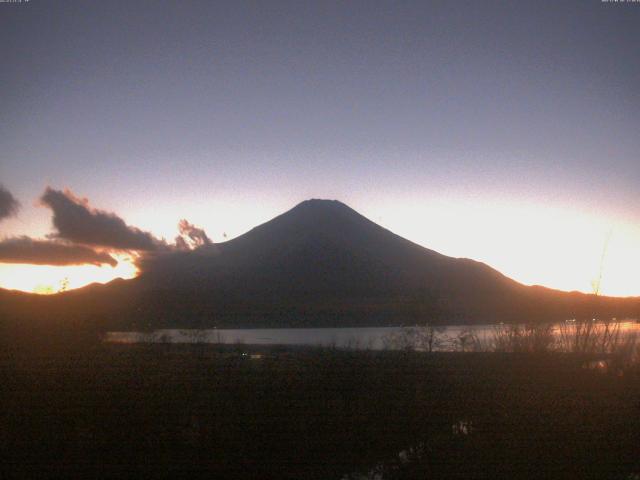 山中湖からの富士山