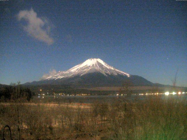 山中湖からの富士山