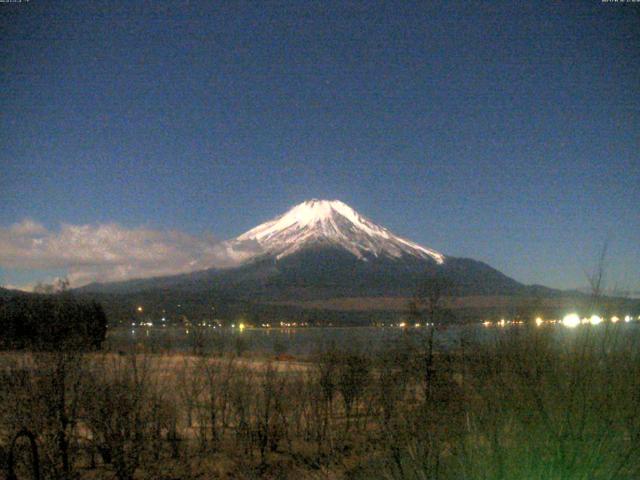 山中湖からの富士山