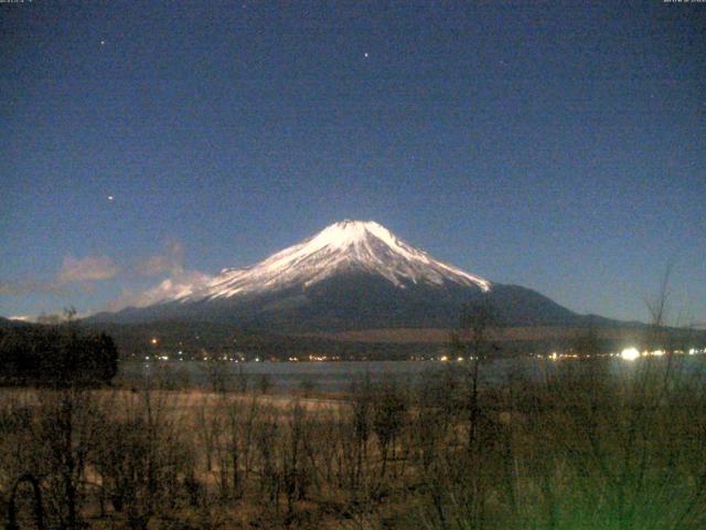 山中湖からの富士山