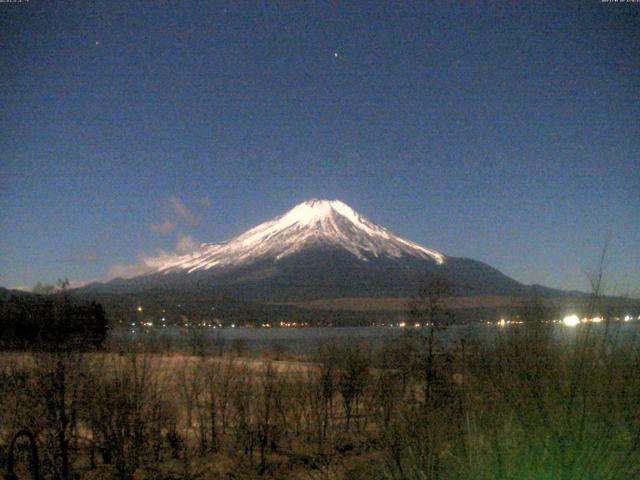山中湖からの富士山