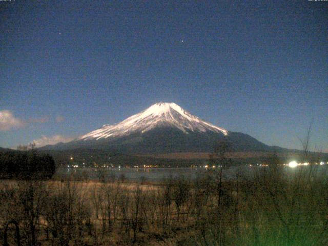 山中湖からの富士山