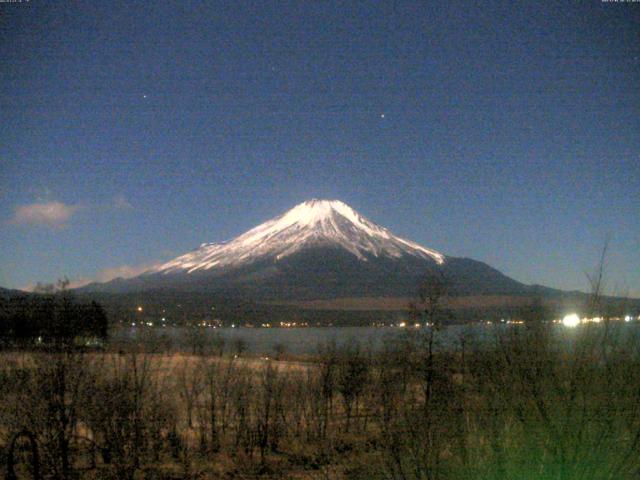 山中湖からの富士山