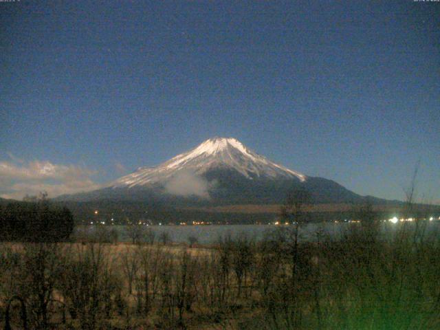 山中湖からの富士山