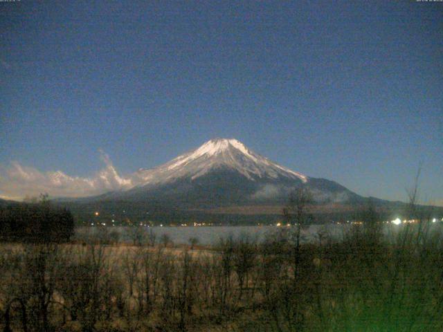 山中湖からの富士山