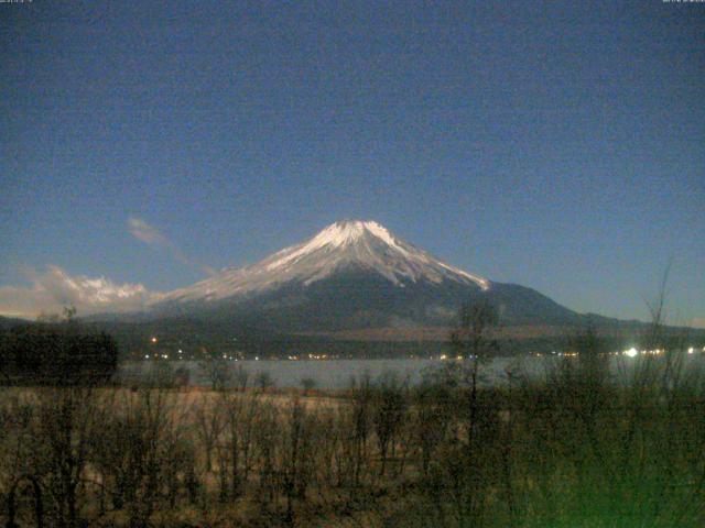 山中湖からの富士山