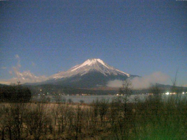 山中湖からの富士山