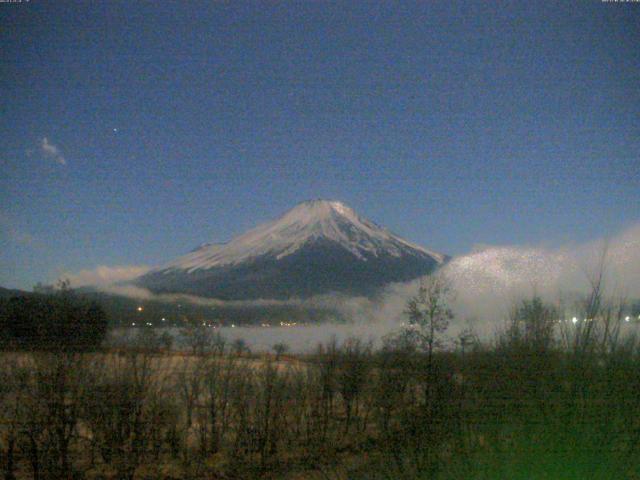 山中湖からの富士山