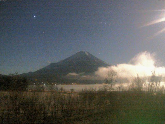 山中湖からの富士山