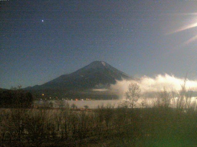 山中湖からの富士山