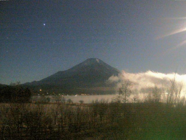 山中湖からの富士山