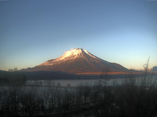 山中湖からの富士山
