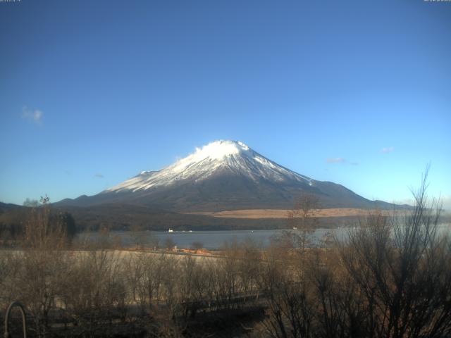 山中湖からの富士山